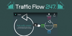 trafficflow247.com Review