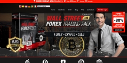 wallstreet-forex.com Review