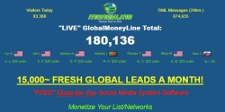 globalmoneyline.com Review