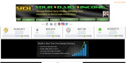 your-daily-income.com Review